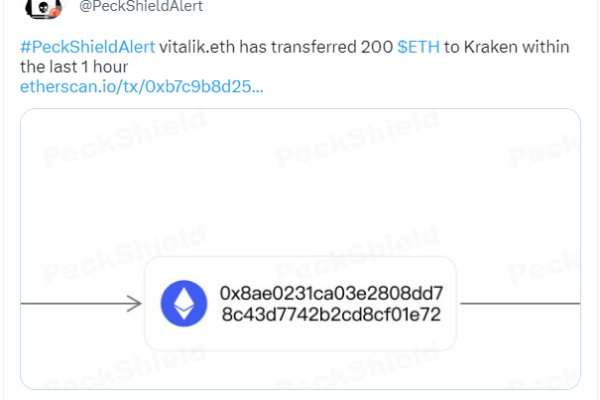 Кракен шоп интернет нарко