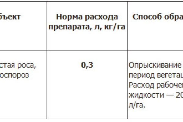 Почему не заходит на кракен