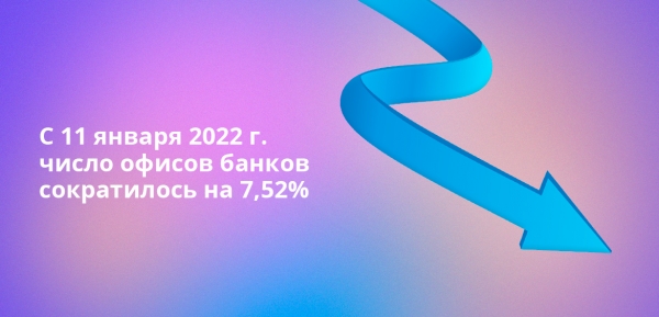 Рейтинг банков по числу офисов конца 2022 года
