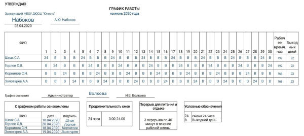 
Как составить график смен
