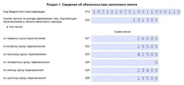 
Строка 020 6-НДФЛ 2024: какие суммы включать
